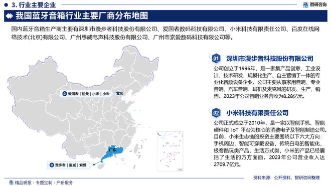 展现状及投资前景研究报告（智研咨询）龙8国际唯一网站中国蓝牙音箱行业发(图1)