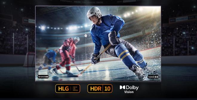 家庭影院如何释放90%实力？答案藏在一台好功放里！(图5)